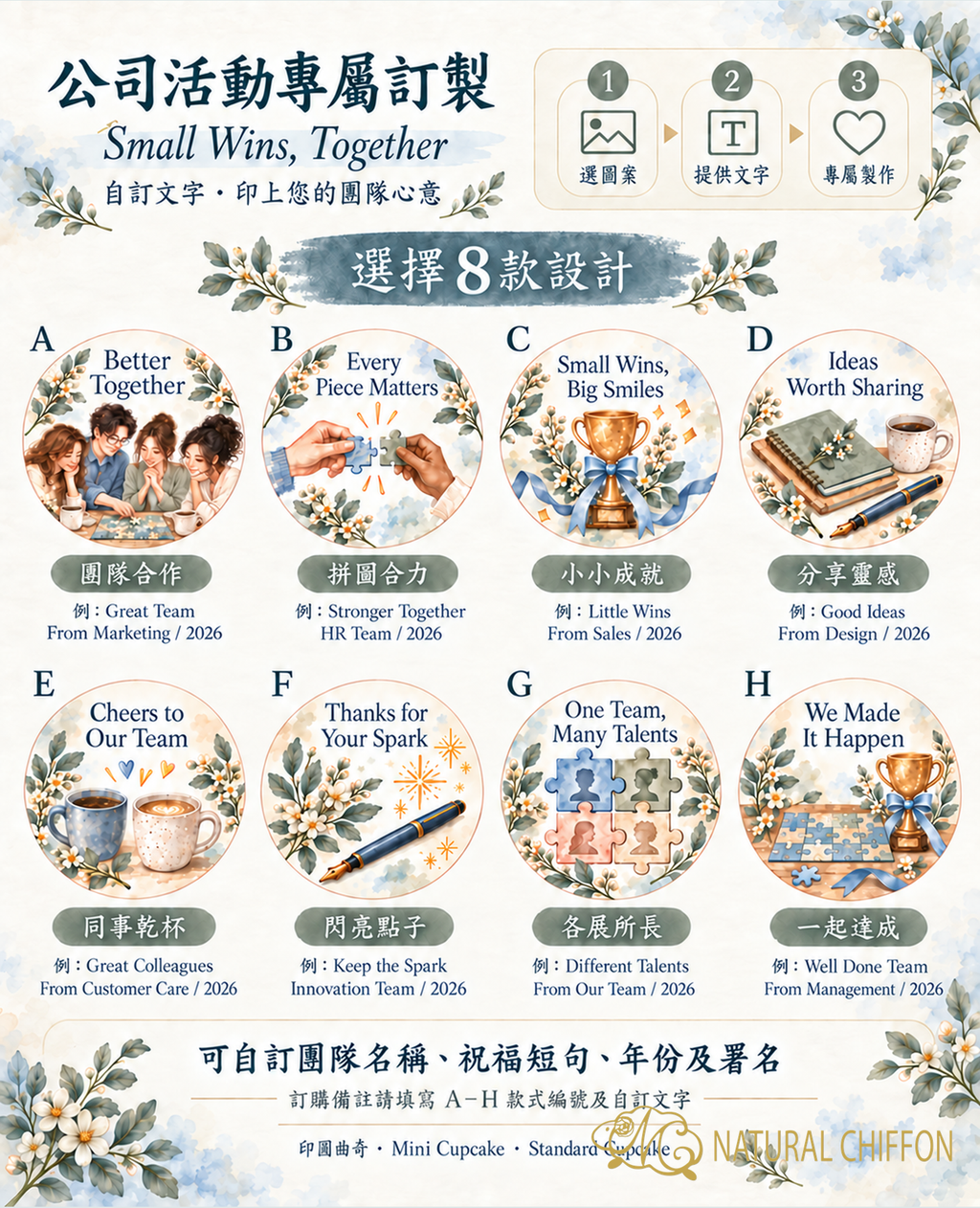 一起完成的小成就 A 至 H 八款可改文字詳細選款圖