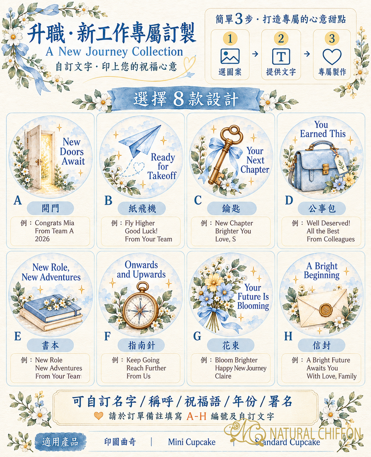 新旅程出發 A 至 H 八款可改文字詳細選款圖