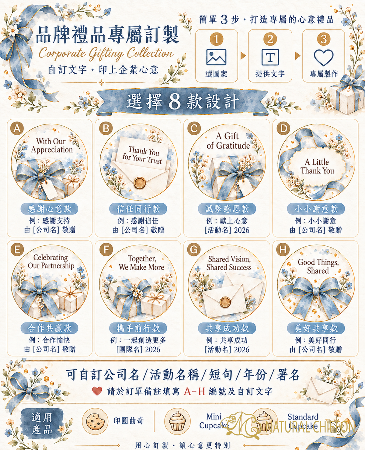 精心準備的禮物 A 至 H 八款可改文字詳細選款圖