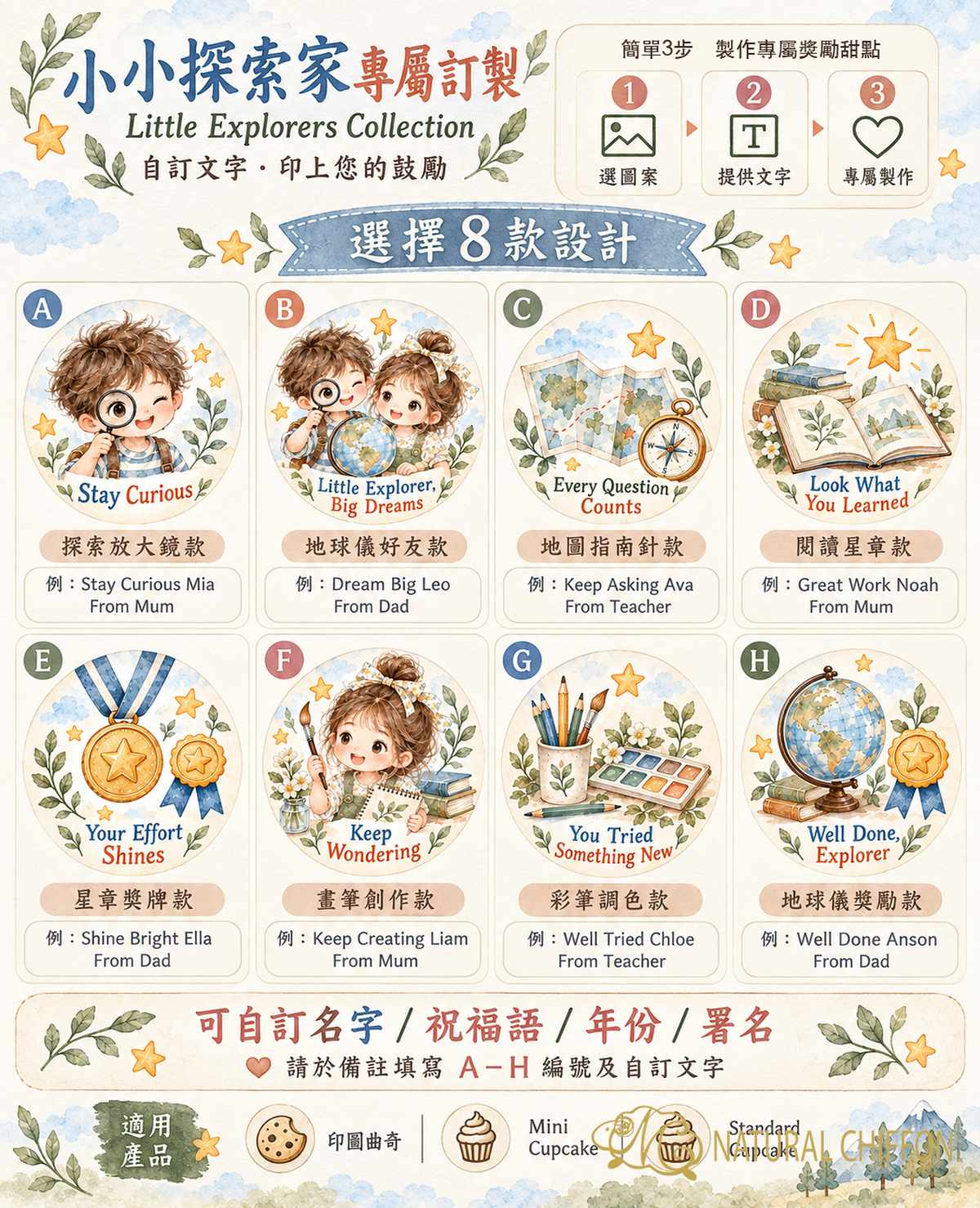 Little Explorers｜A 至 H 八款可改文字詳細選款圖