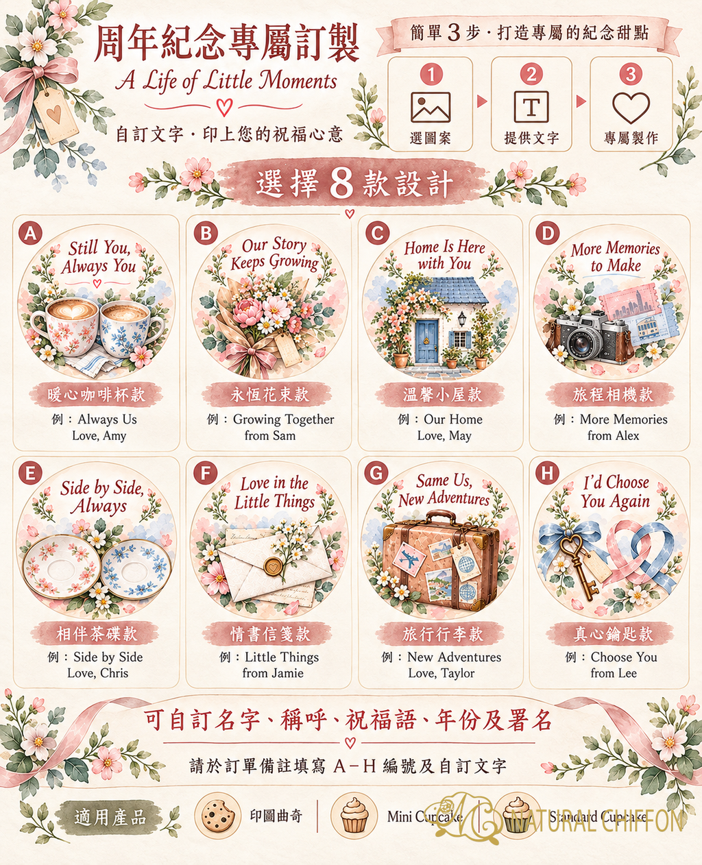 A Life of Little Moments｜A 至 H 八款可改文字詳細選款圖