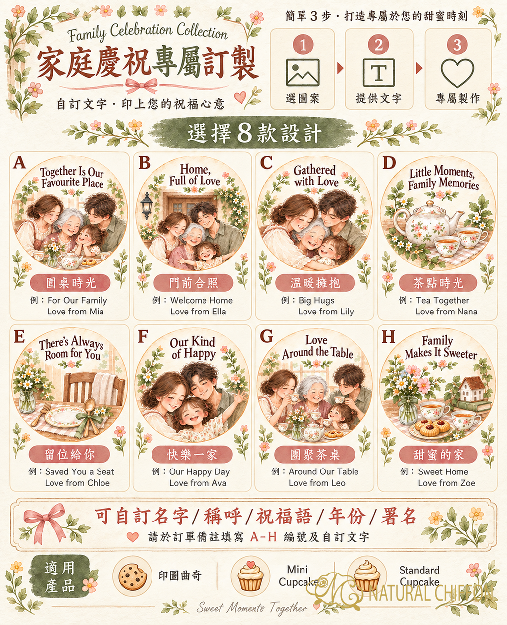 A Little Family Celebration｜A 至 H 八款可改文字詳細選款圖