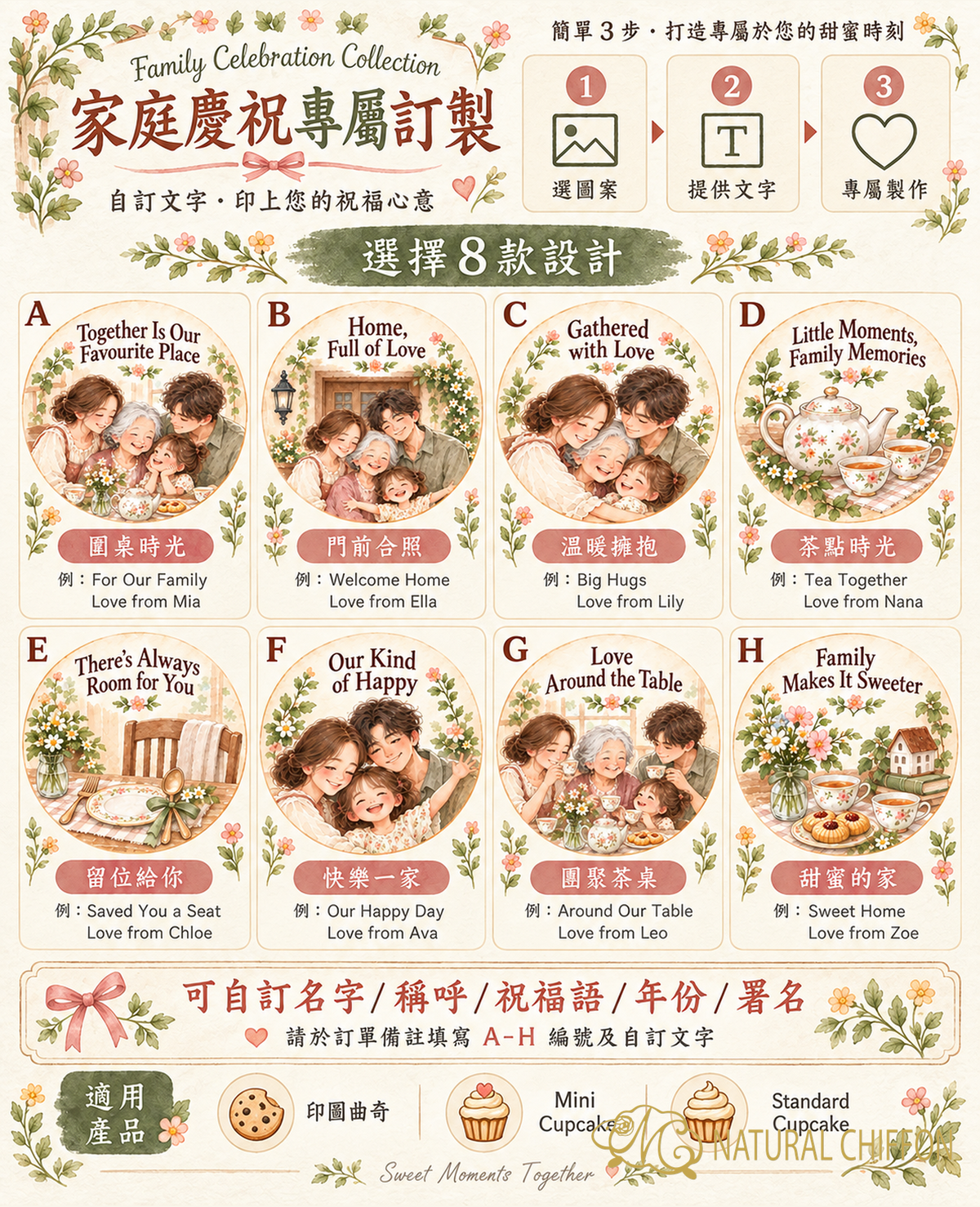 A Little Family Celebration｜A 至 H 八款可改文字詳細選款圖