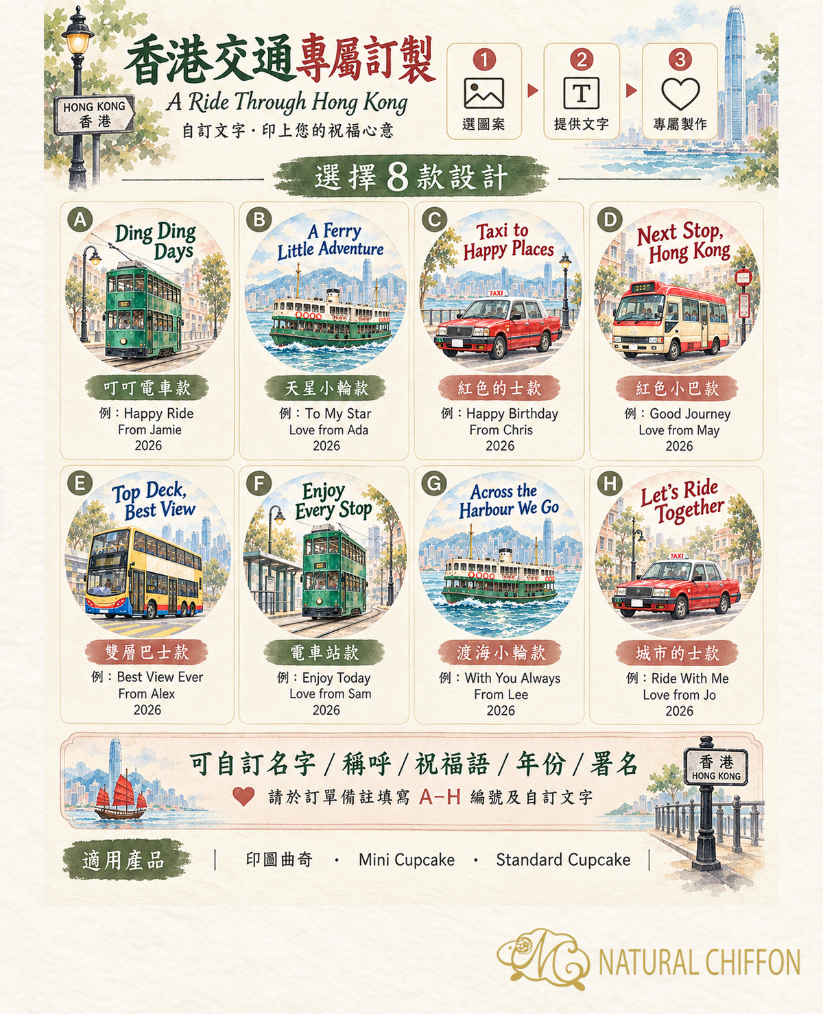 A Ride Through Hong Kong｜A 至 H 八款可改文字詳細選款圖