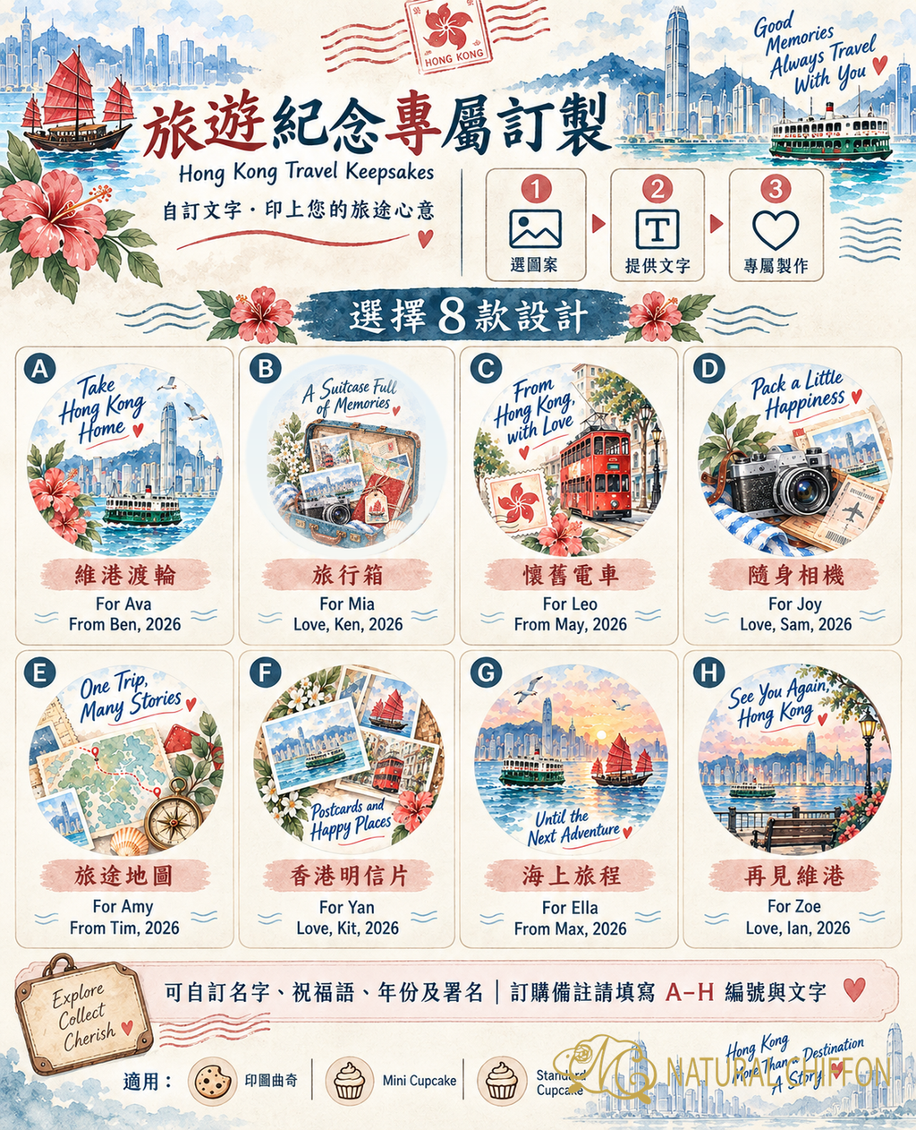 把香港帶回家｜A 至 H 八款可改文字詳細選款圖