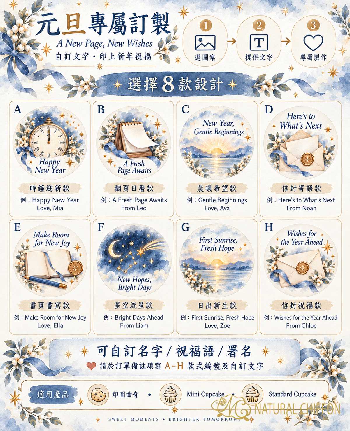 A New Page, New Wishes｜A 至 H 八款可改文字詳細選款圖