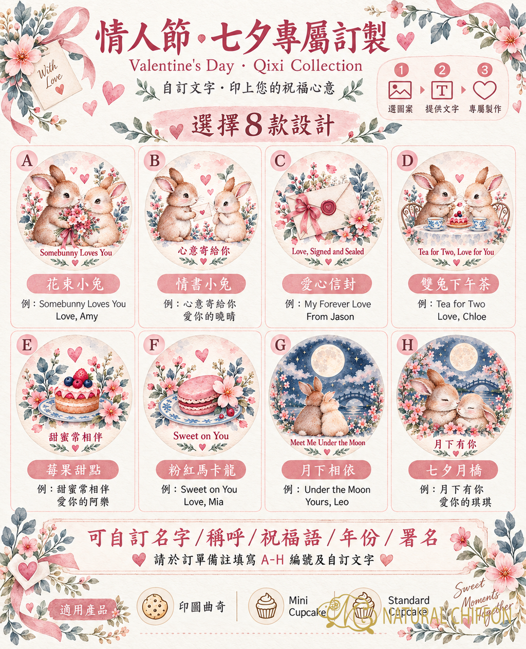 小動物的情書｜A 至 H 八款可改文字詳細選款圖