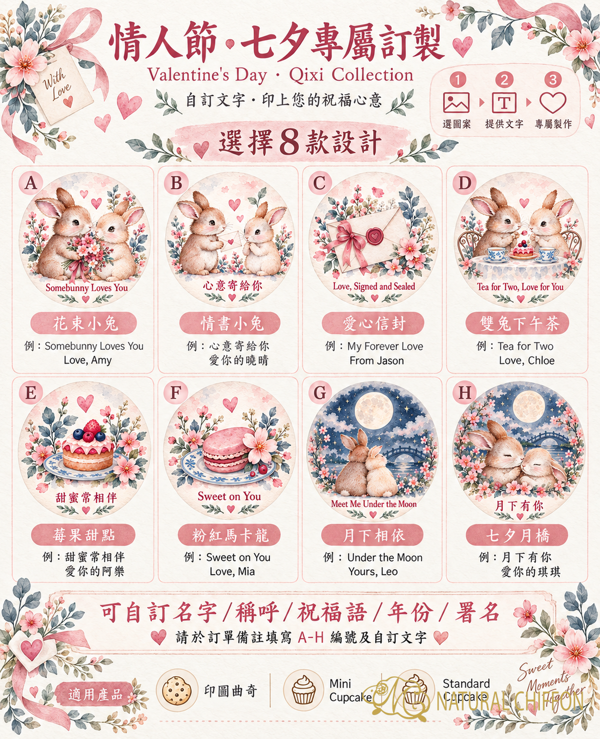 小動物的情書｜A 至 H 八款可改文字詳細選款圖