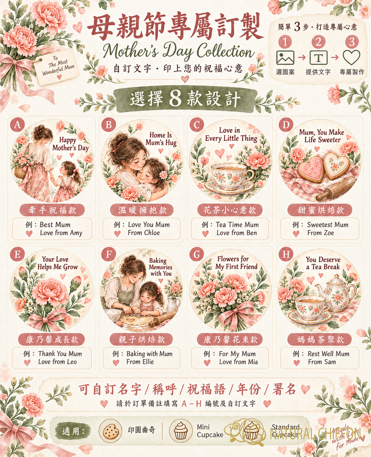 Mother's Day Collection｜A 至 H 八款可改文字詳細選款圖