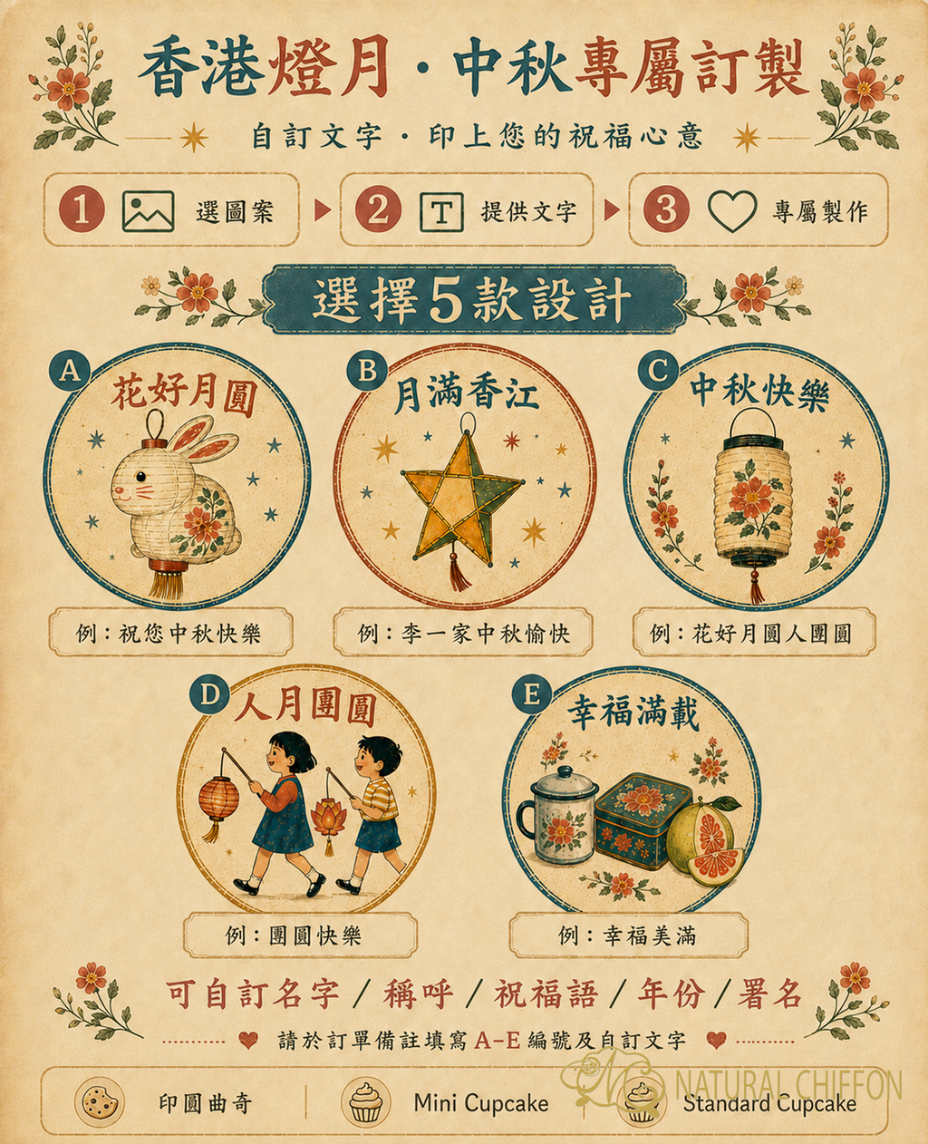 香港燈月 詳細選款圖