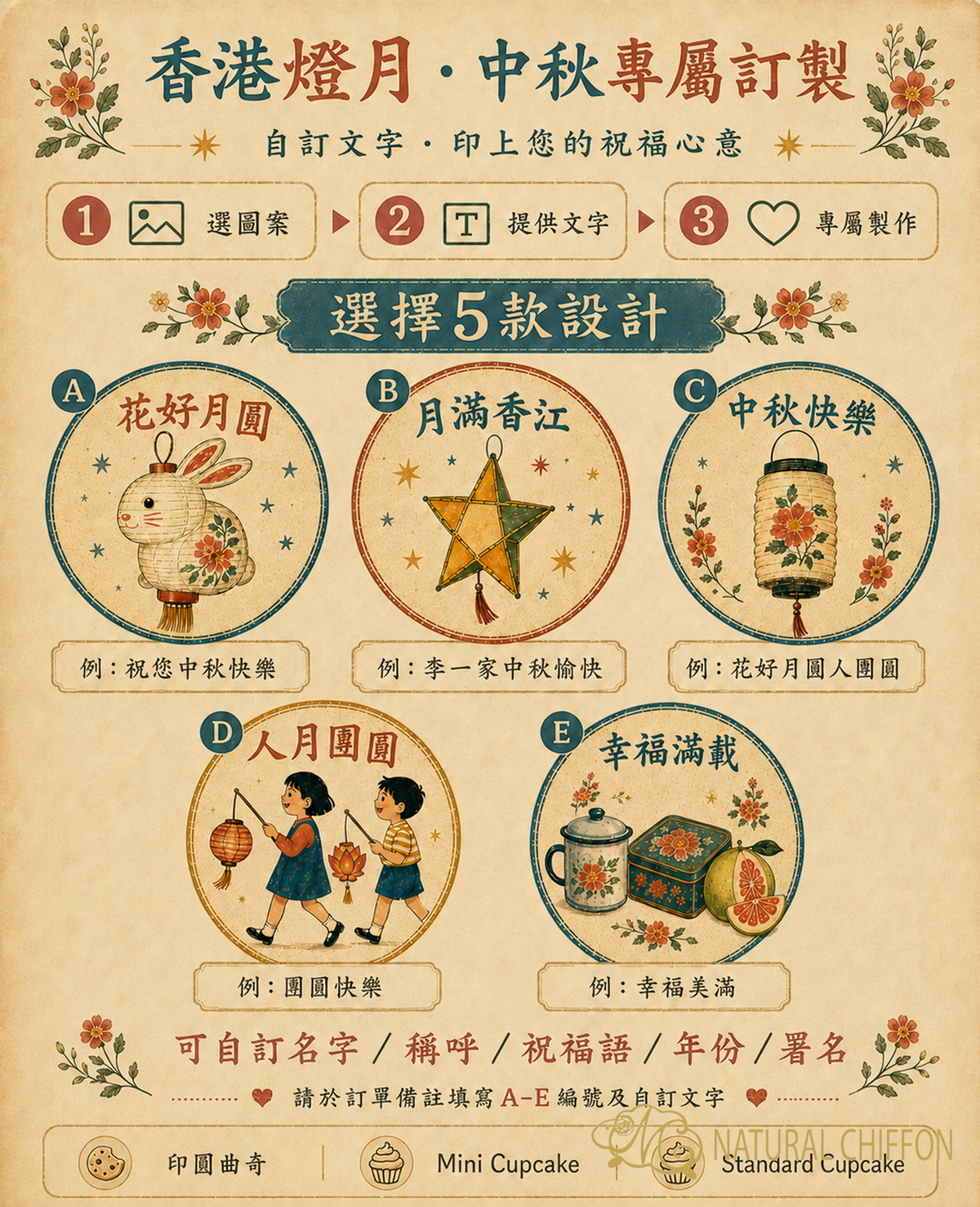香港燈月 詳細選款圖